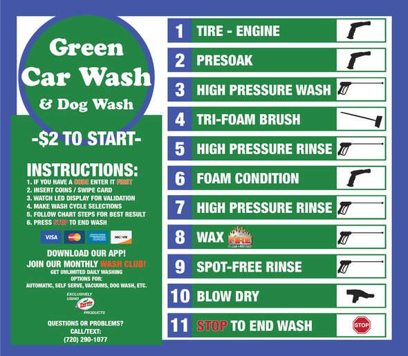Self Service Car Washes: 5 Things To Know